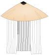 Chapeau akatsuk